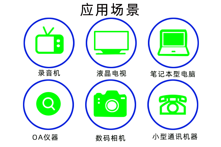 應用場景.jpg 應用場景.jpg