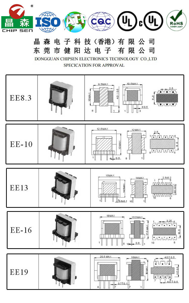 型號講解.jpg 型號講解.jpg