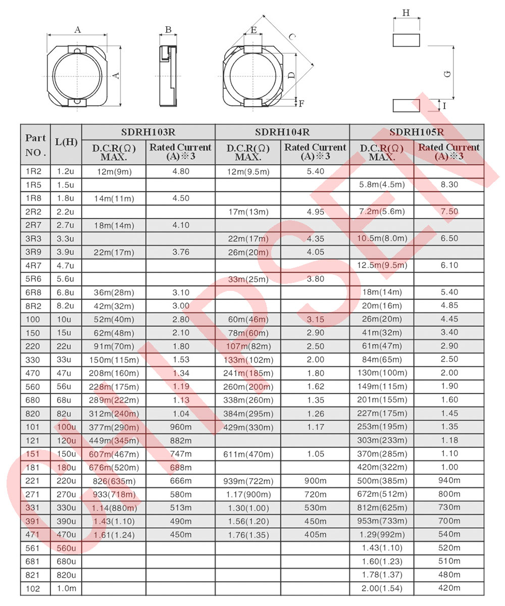 R系列(一體成型電感)詳細(xì)參數(shù)1.jpg R系列(一體成型電感)詳細(xì)參數(shù)1.jpg