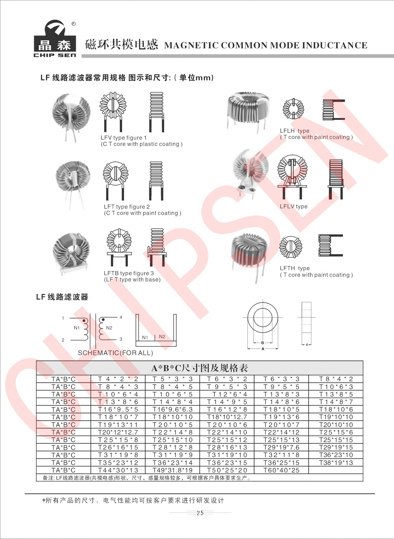 磁環(huán)共模電感型號講解.jpg 磁環(huán)共模電感型號講解.jpg