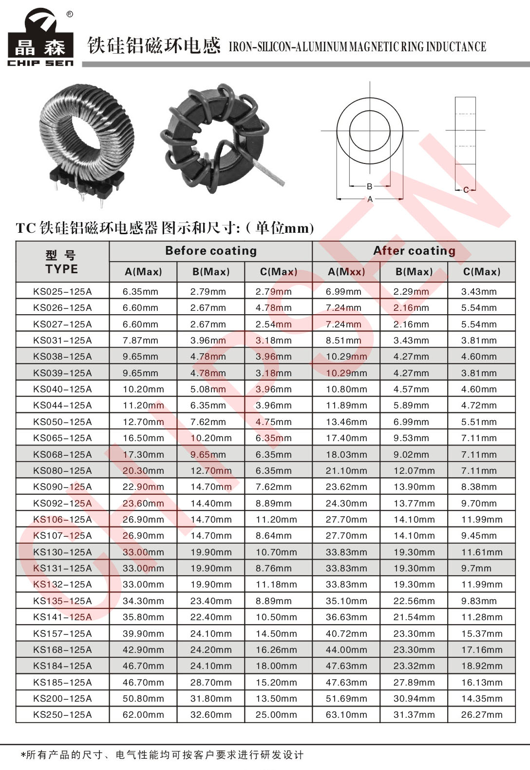 鐵硅鋁磁環(huán)電感.jpg 鐵硅鋁磁環(huán)電感.jpg
