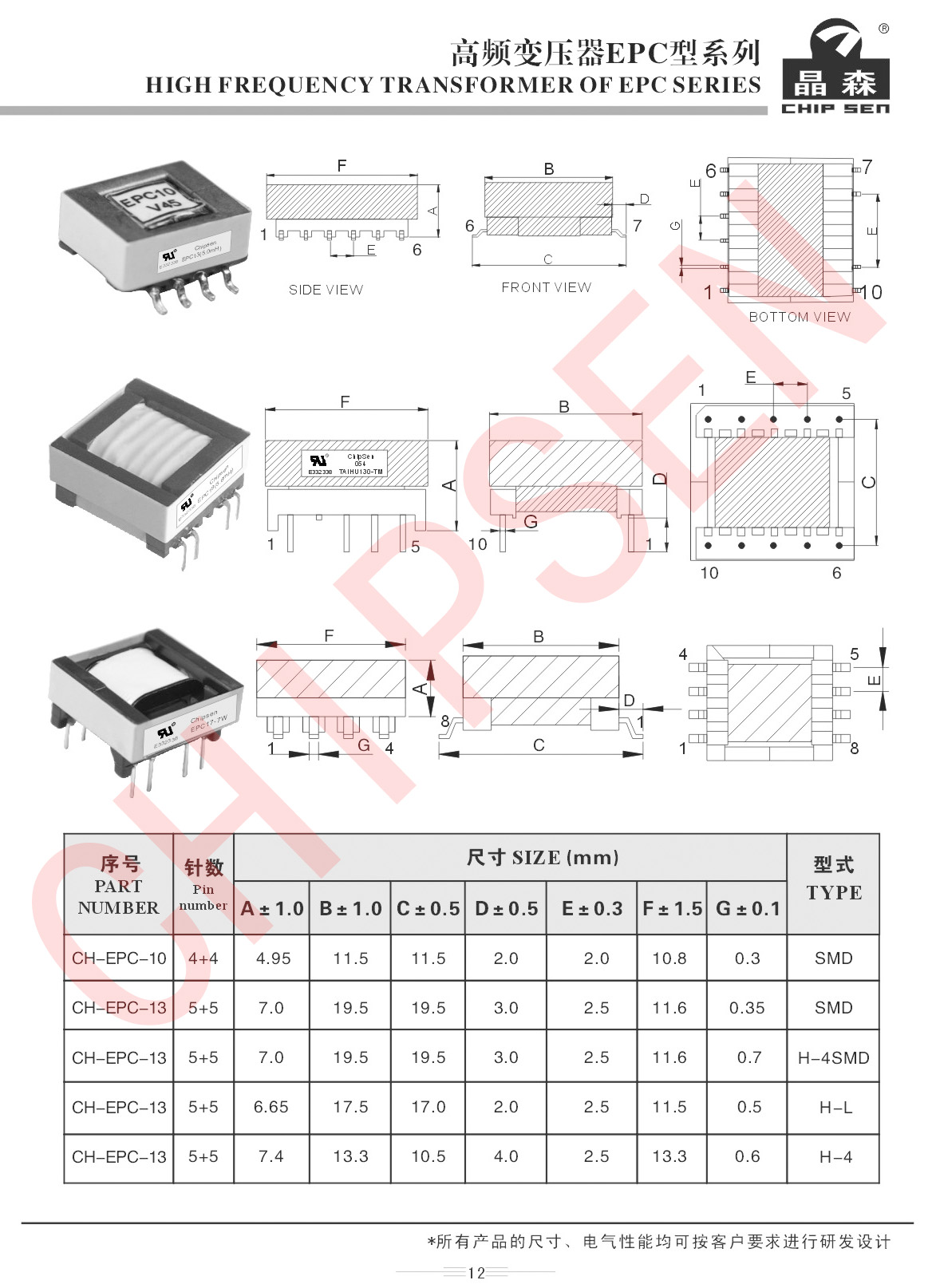 高頻變壓器EPC系列型號(hào)講解.jpg 高頻變壓器EPC系列型號(hào)講解.jpg
